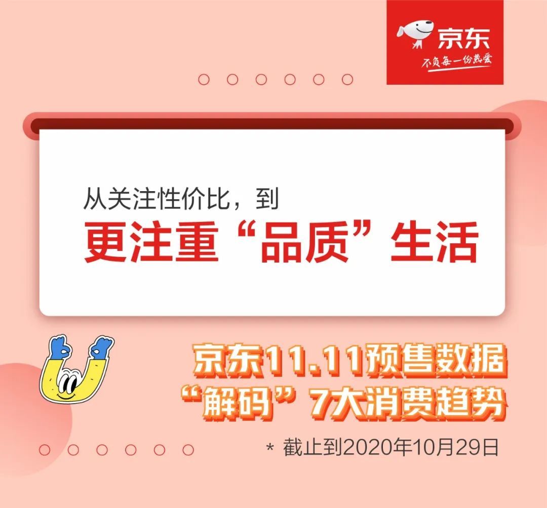 经济|预售订单额同比大增108%，京东11.11主场加速助推消费增长和经济复苏