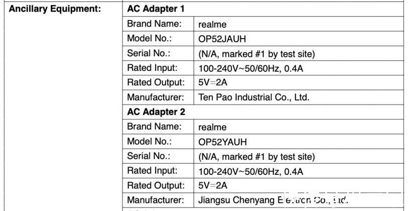 c31|realme 新机现身 FCC：5000mAh 电池