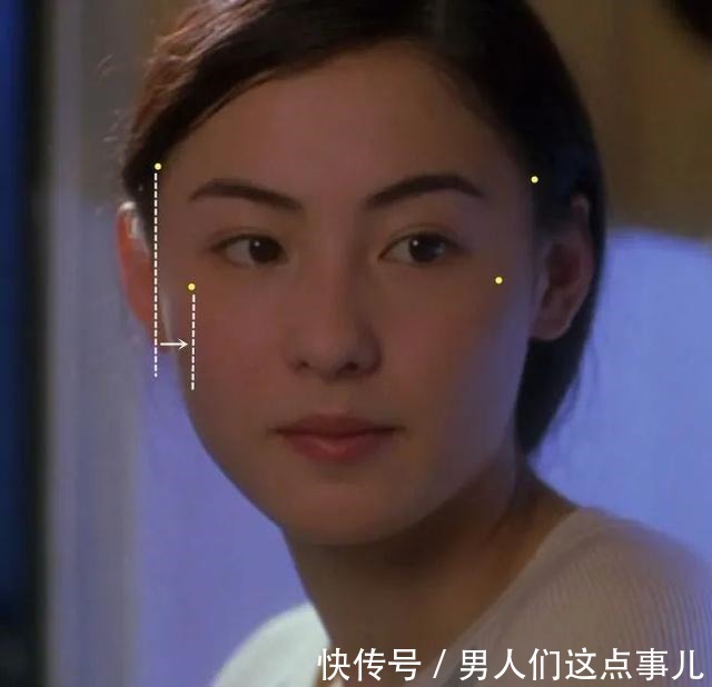 风格 你的长相决定你的发型|风格探索!