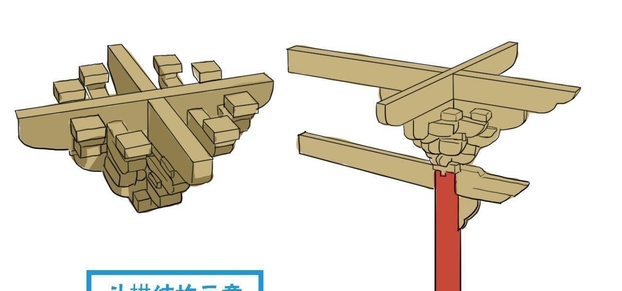 中国建筑奇迹 无钉无铆, 惨遭雷击炮轰, 却屹立千年不倒