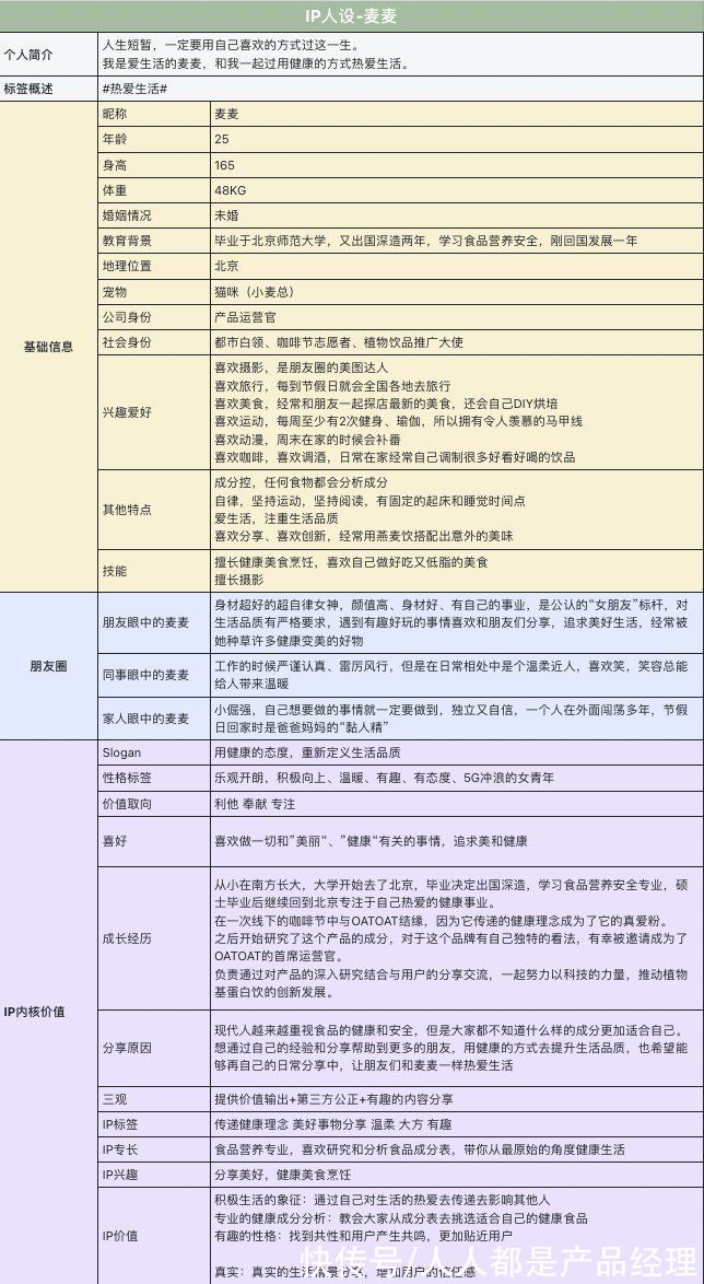 梅见|案例拆解：群折叠之后，私域运营怎么做