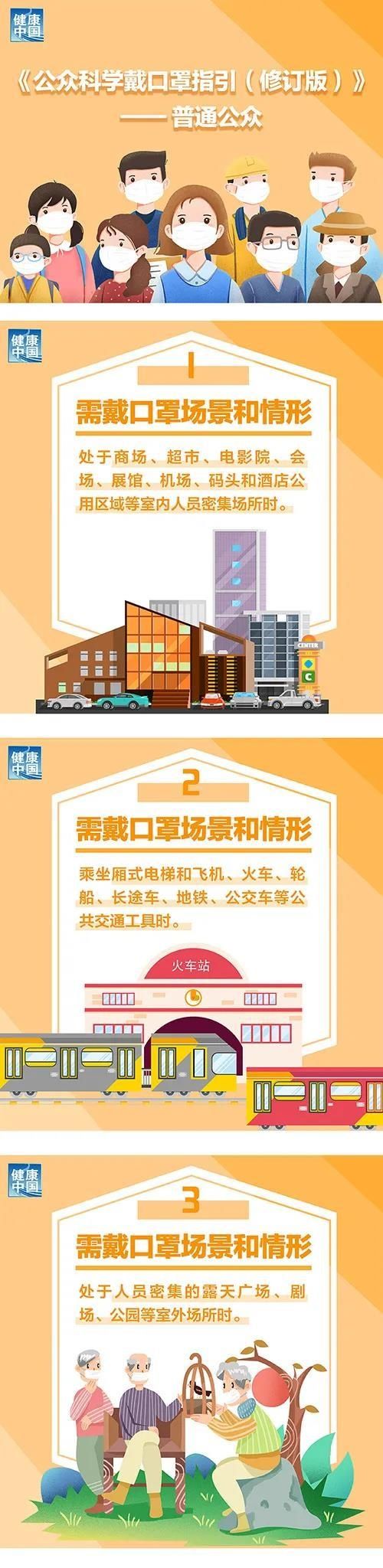 新版|国家卫健委发布新版戴口罩指引,这6个场景请戴好