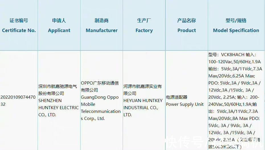 3c认证|OPPO的125W快充终于量产了？真我GT Neo3曝光，支持125W快充