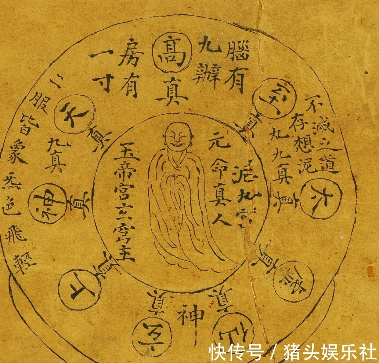 修真图@一幅宋代的《修真图》,据说能看懂这幅图的,1000年来只有3个人