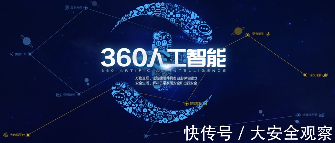 中国队|在最强人工智能“世界杯”上,360战胜了图灵奖团队
