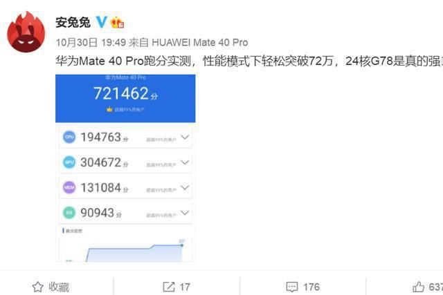 手机性能榜|11月安卓手机性能排行：华为Mate40系列霸榜iQOO最多还有新面孔