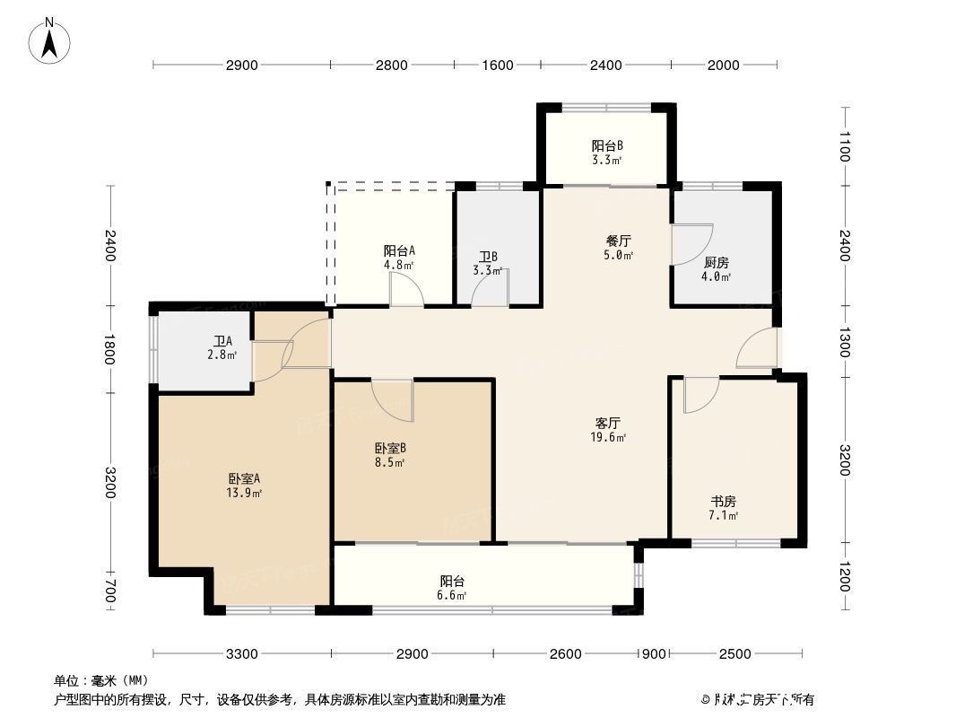 cbd|盘点城南春天配套资源，价格、交通、配套看这篇就够了