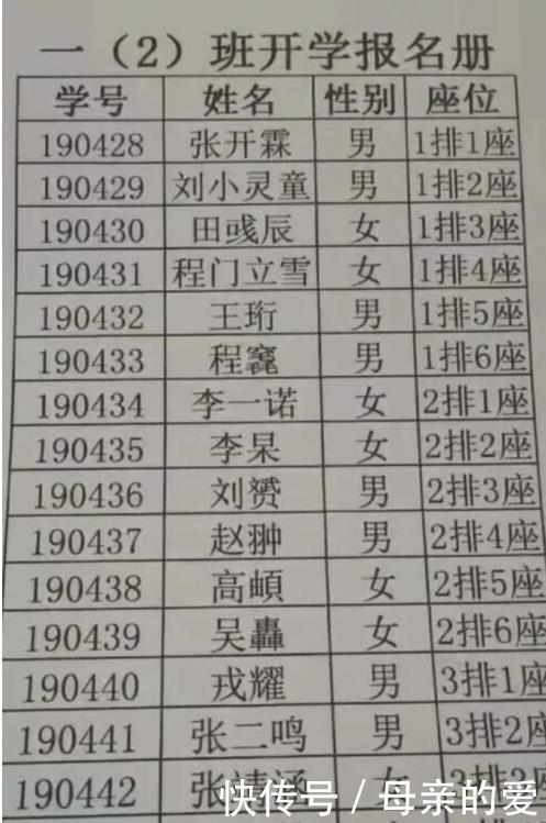 学生请假|小学生请假“看母狗生小狗”,不料因名字被拒,网友:绕狗一命吧