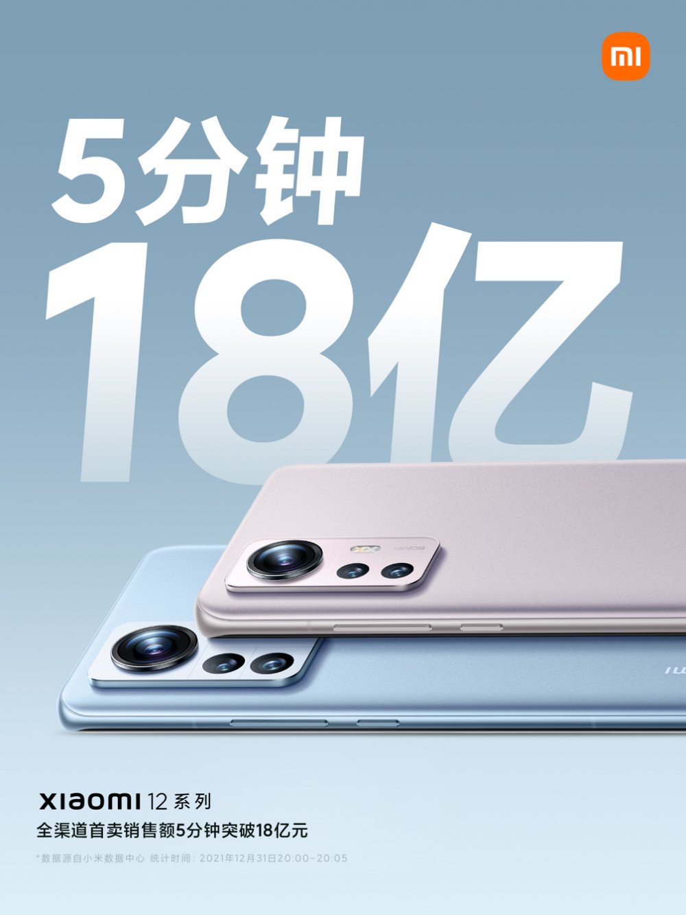 旗舰|安卓阵营对标iPhone的第一束光 小米12系列首销5分钟销售额破18亿