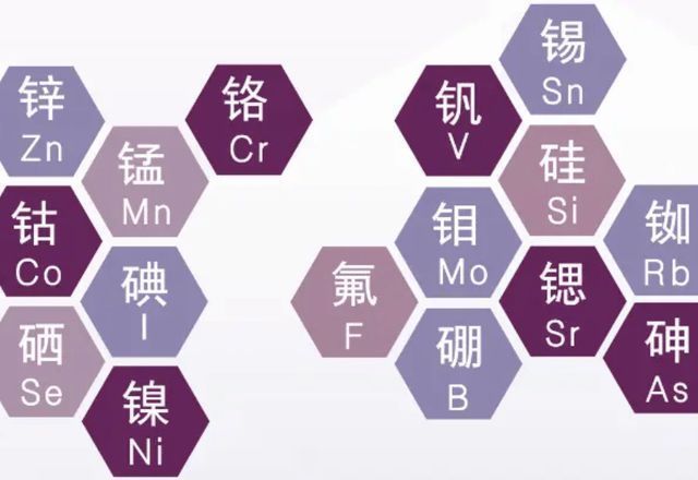 中医|81岁退休中医:血糖高莫慌张,2种维生素早晚吃,血糖或能稳稳降