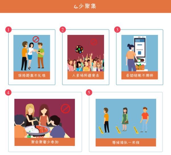 公众|疫情期间，公众日常有哪些需要注意的事项？