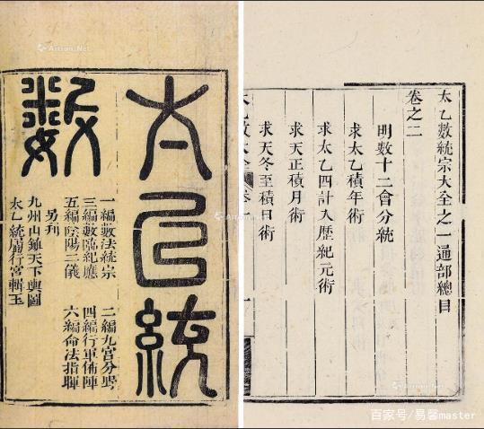 六壬|曾为古代三式之首的太乙占，为何后世一直遇冷，乃至湮没无闻