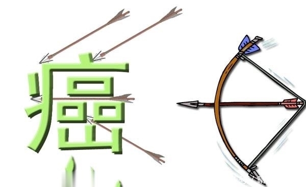 人体突然查出得了癌症?可能和这6点有关!其实很多人可以避免