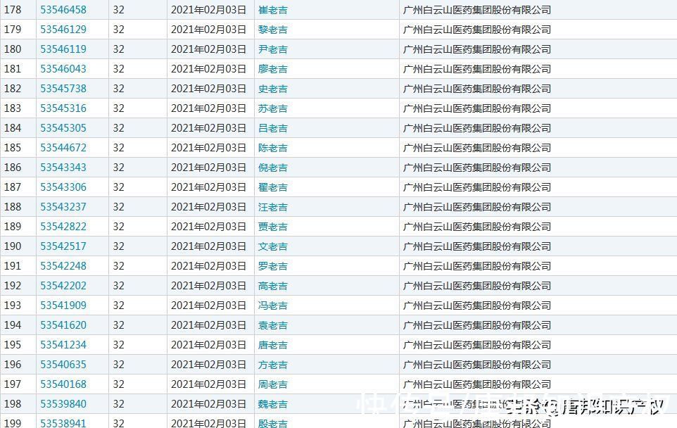 注册|从小到“老”,小红书成功拿下“老红书”商标,被网友“吐槽”?