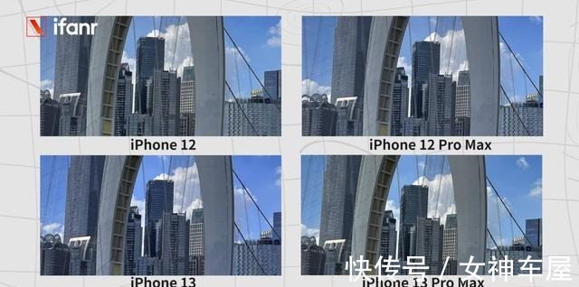 图拉斯|iPhone 13 首发评测变强了，还更亲民了！