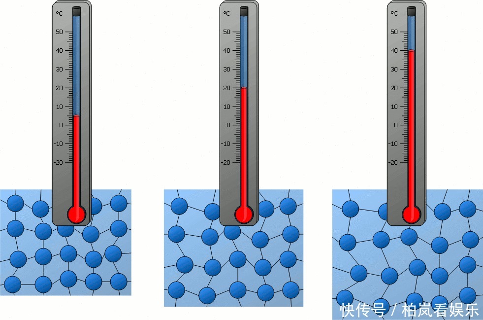 假如太阳立刻消失,地球能撑几秒?地球没让人失望