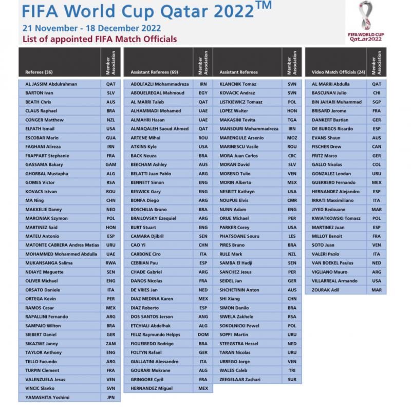 全国杯2022赛程表中原万博虚拟世界杯期间(图1)