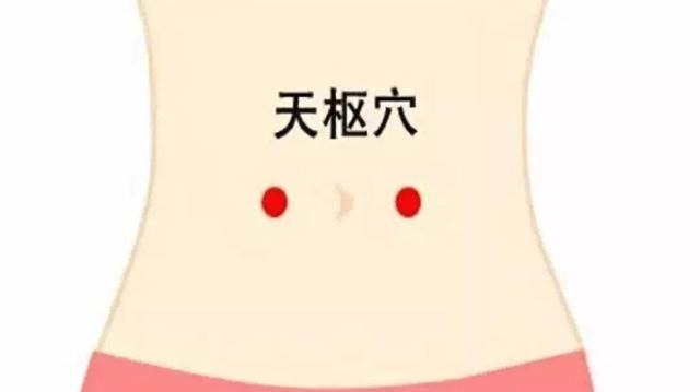 便秘|人体有2个“便秘穴”,每天坚持揉一揉,“排便”轻松又舒服