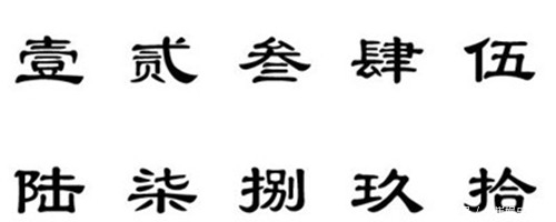 发明|朱元璋发明13个古文字，让15万贪官无所遁形，如今人民币上仍在用
