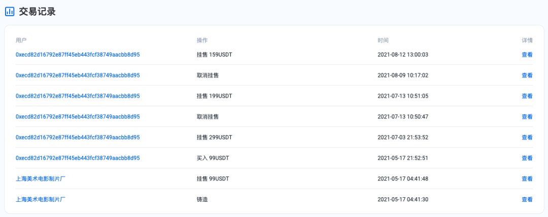 奥迪|奥迪、LV纷纷试水，万物皆可NFT？
