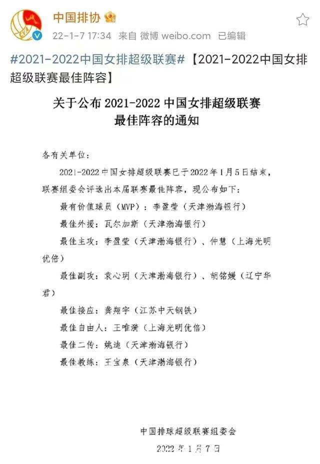 瓦尔加斯|天津女排外援下赛季还能和李盈莹并肩作战吗?听听瓦尔加斯怎么说