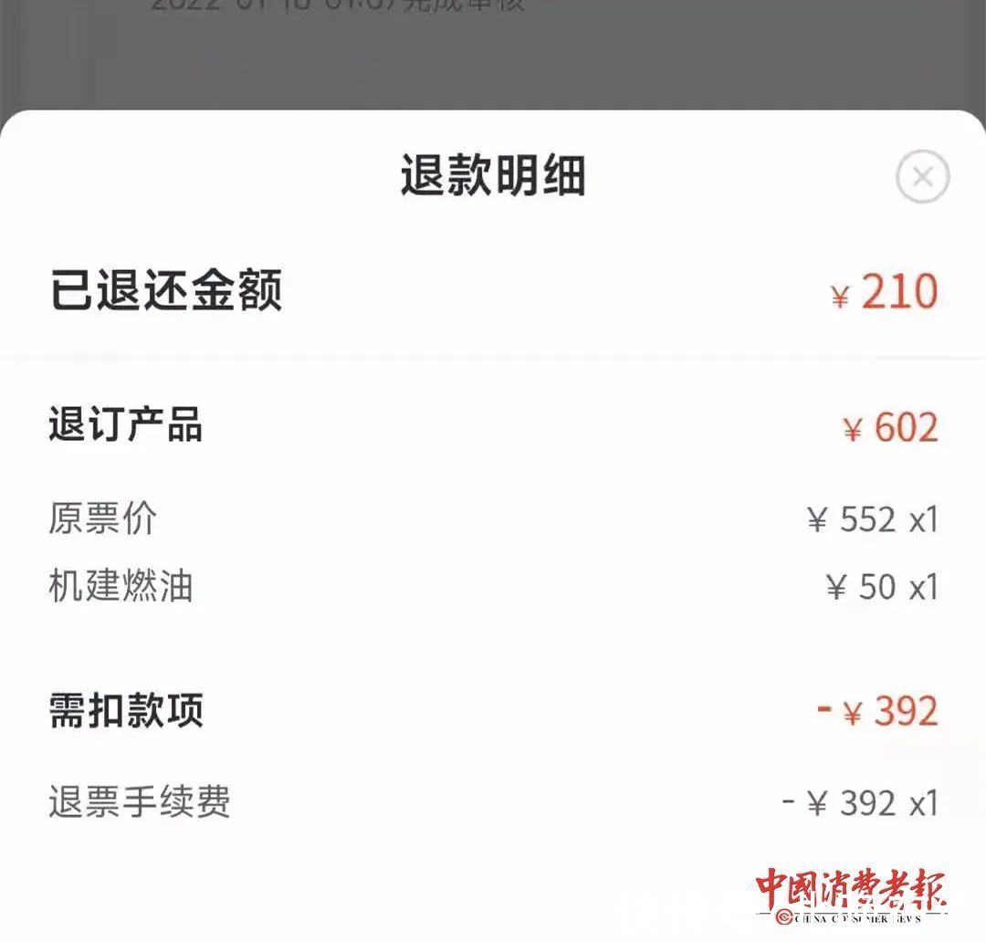 投诉|800元的机票只退200多元？退票贵引发万余条投诉