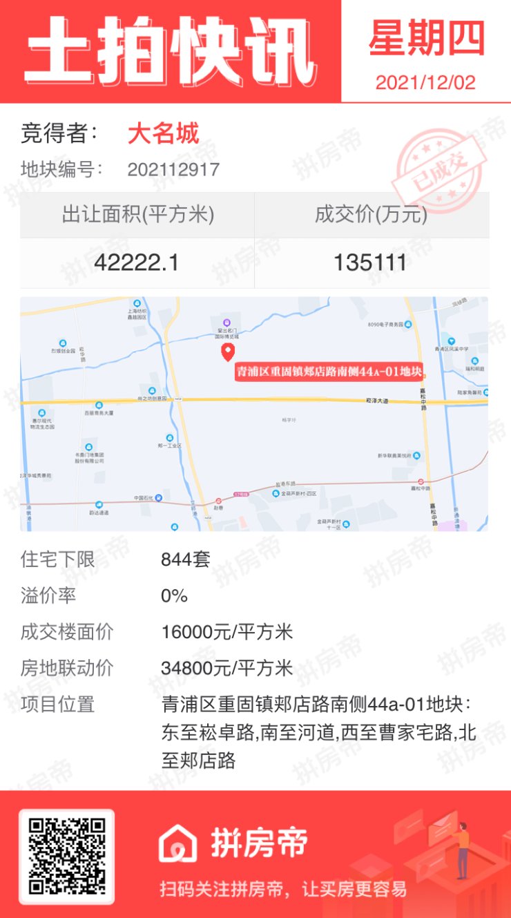 大名城再下一城,底价竞得青浦重固纯宅地|焦点直接 | 青浦