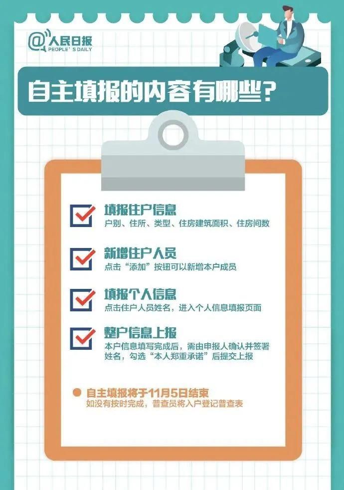 延庆|@延庆人，大国点名没你不行！