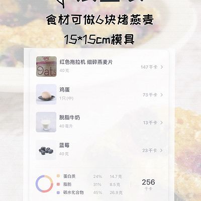 tips|蓝莓烤燕麦