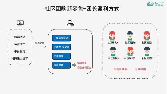 职业|没想到市场卖菜大妈的职业，也要被抢了！