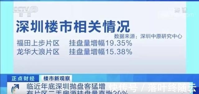 抛盘客|深圳抛盘客猛增！临近年底，有片区二手房源挂盘量直增20%