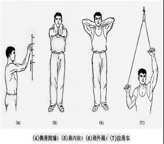  远离|抖抖手呀抖抖脚呀，远离肩膀痛