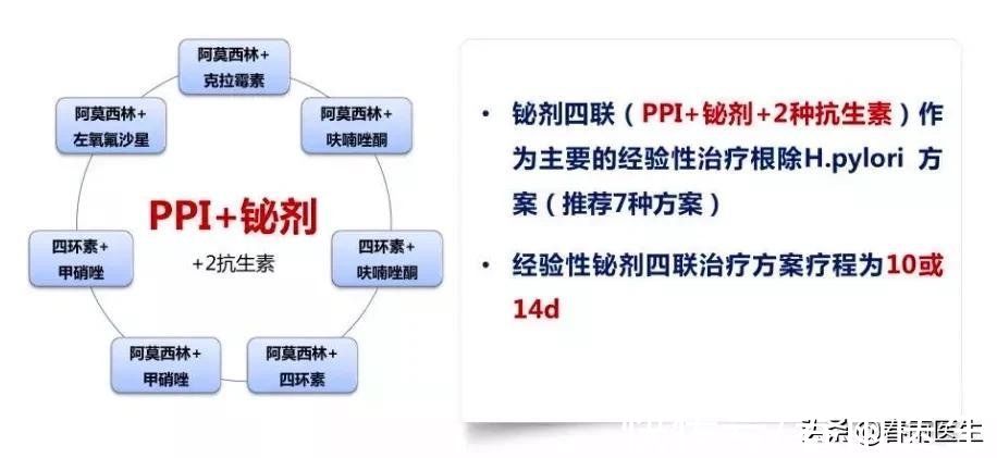 致癌物|共用餐具不仅传染新冠，也散播这种I类致癌物