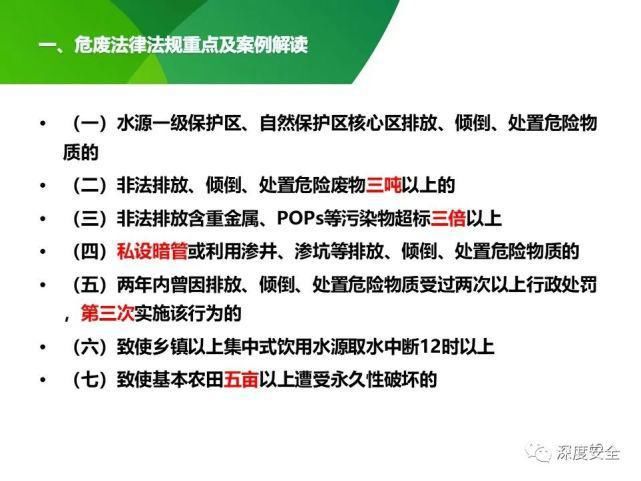 危险废物|2021年危险废物安全管理合集