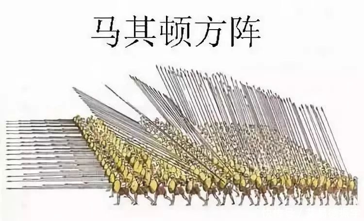真的|马其顿方阵在当时真的没有破解的办法吗？