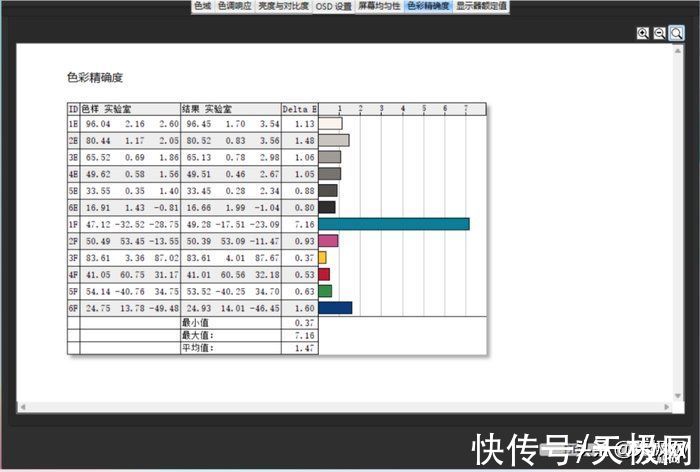 i5|AWO小艾-乐14笔记本测评：职场年轻人必选的轻薄本