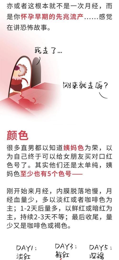 月经|为什么女孩要把月经叫“大姨妈”？原来是这么来的，了解一下