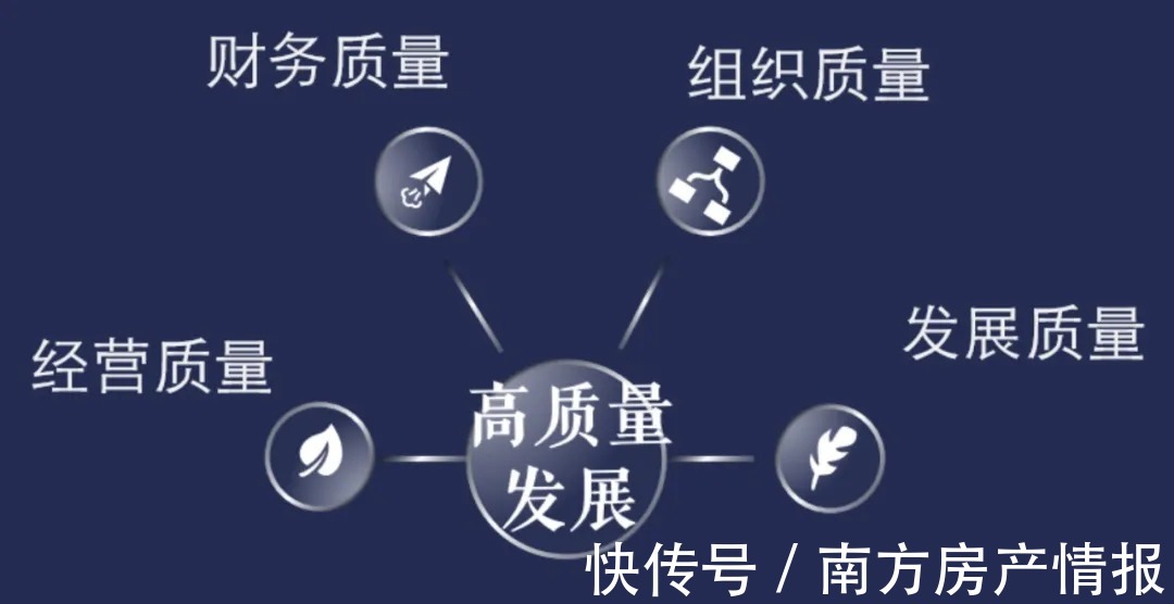 土拍|集中土拍规则调整，对房企变友好了？