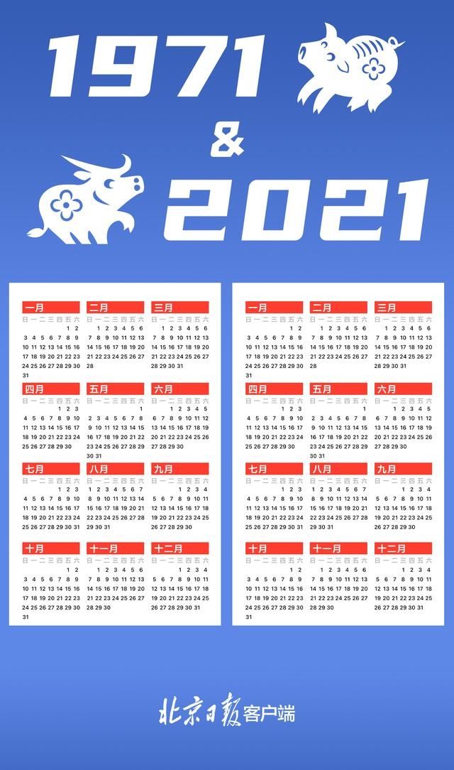 1971年和2021年日历一样，真的是“50年一遇”？真相来了