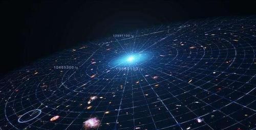 不仅仅是光速,只要突破这件事,人类的文明才能实现进步