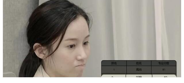 他，24岁，一个本科医学生，连博士也拼不过他