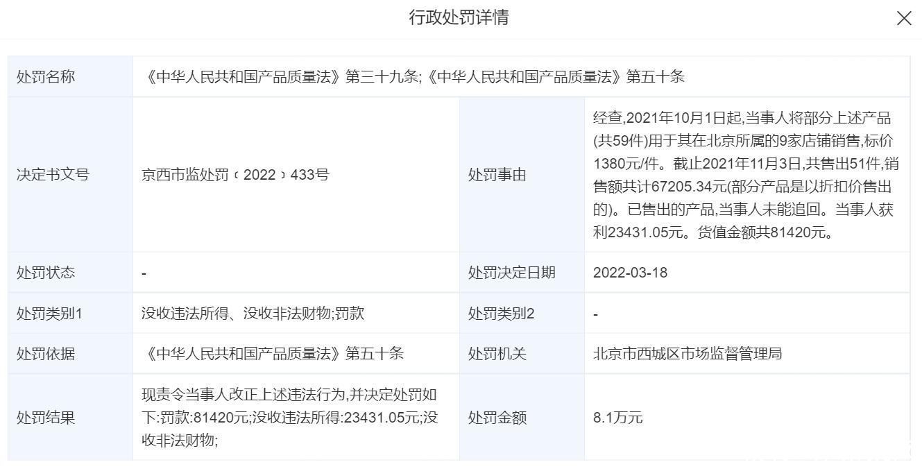 中华人民共和国产品质量法|标价1380元瑜伽裤以次充好，lululemon被罚没超10万元