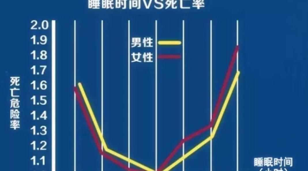 寿命长短,吃饭便知?吃饭有这3“特点”,寿命或会比一般人长