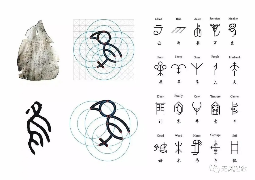 姓氏#让人傻傻分不清的汉字“双胞胎”,你能分清几对?真是太长见识了