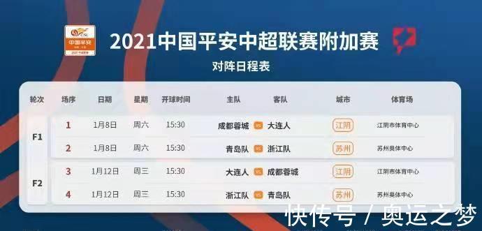 3天5场!4队抢两升超资格,中超前两名争足协杯,年度大戏将落幕
