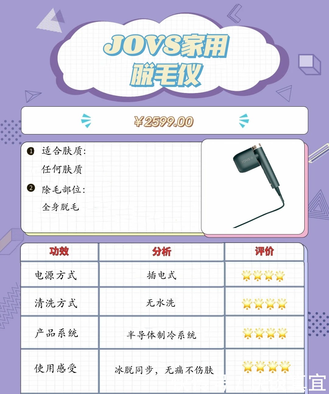 快节奏品质“沐愈”好物,“招桃花”必备!