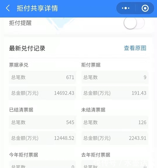 子公司|中南建设:到期债务均足额偿付!旗下子公司却拒付商票9笔共191万