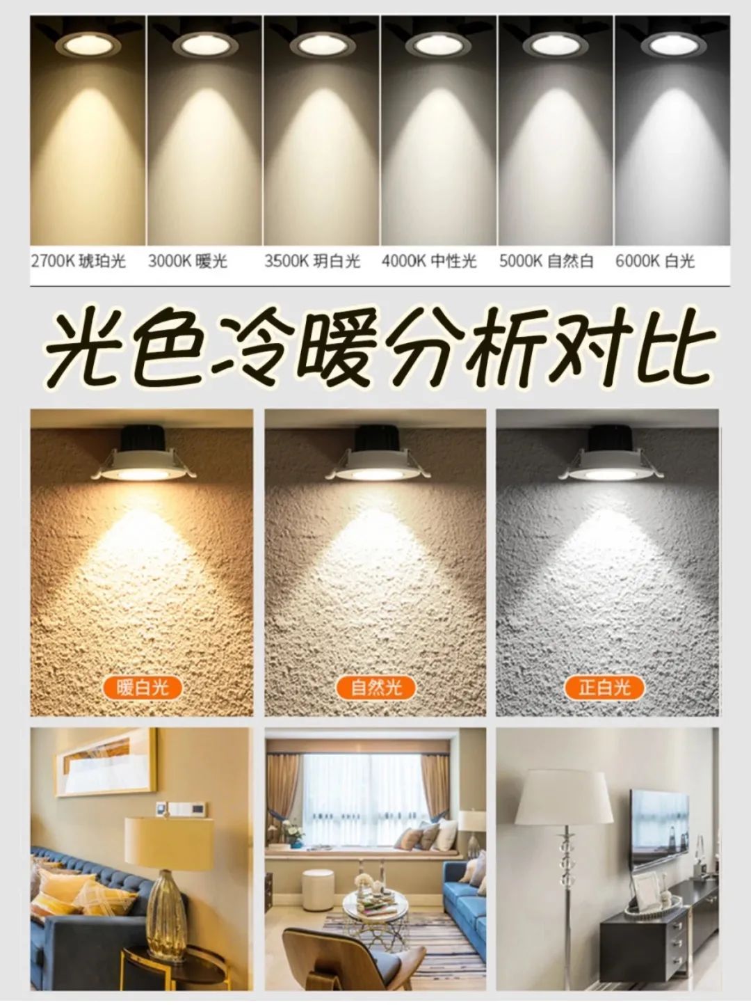 装修|装修干货灯具选择攻略，看这一篇就够了