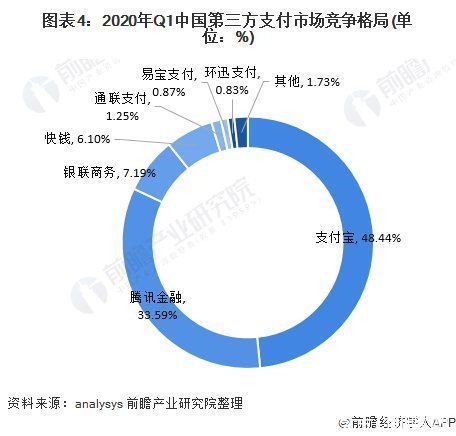 因取消支付宝渠道美团遭反垄断诉讼，北京知识产权法院已立案审理