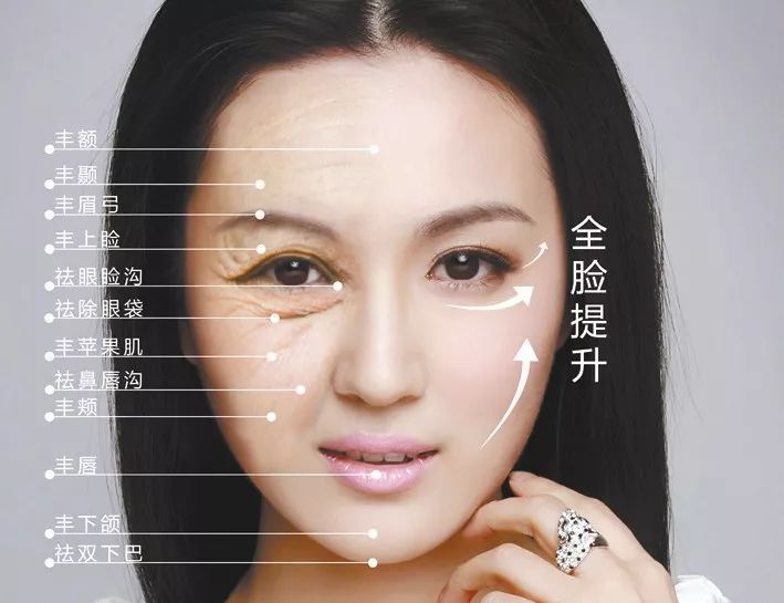 三阴交|人到中年,脸下垂!中医4招,迅速提升下垂脸,简简单单就变美!
